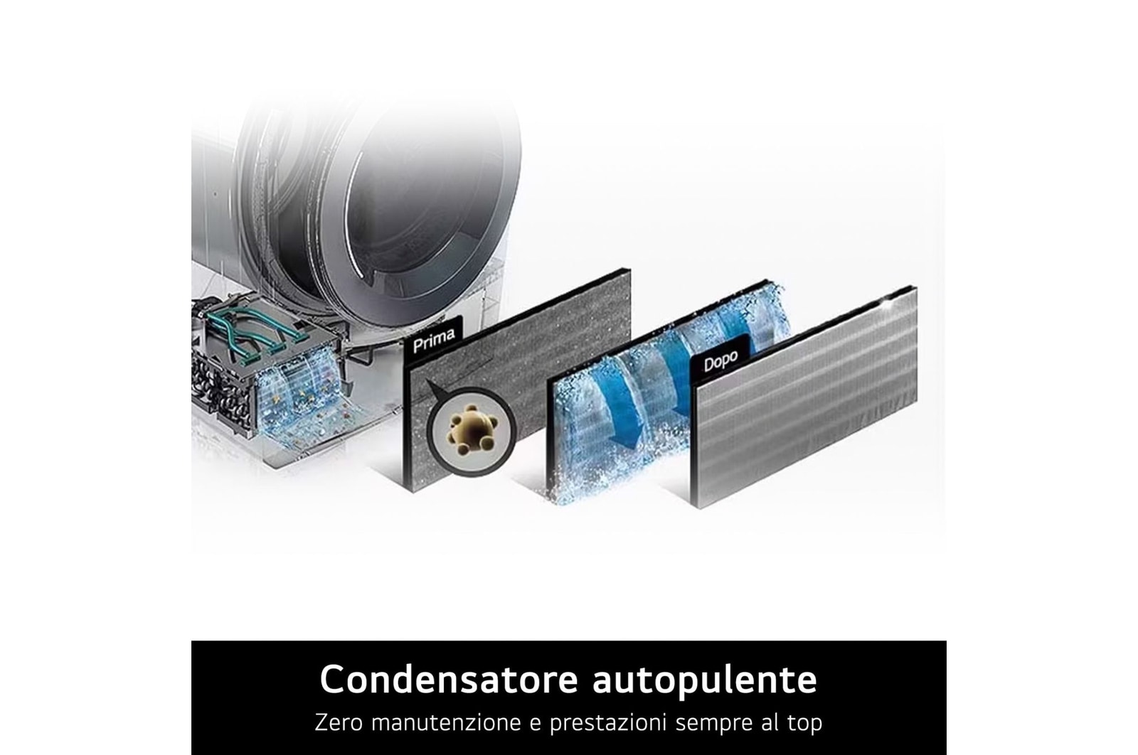 Condensatore autopulente asciugatrice RNX5008TWBC